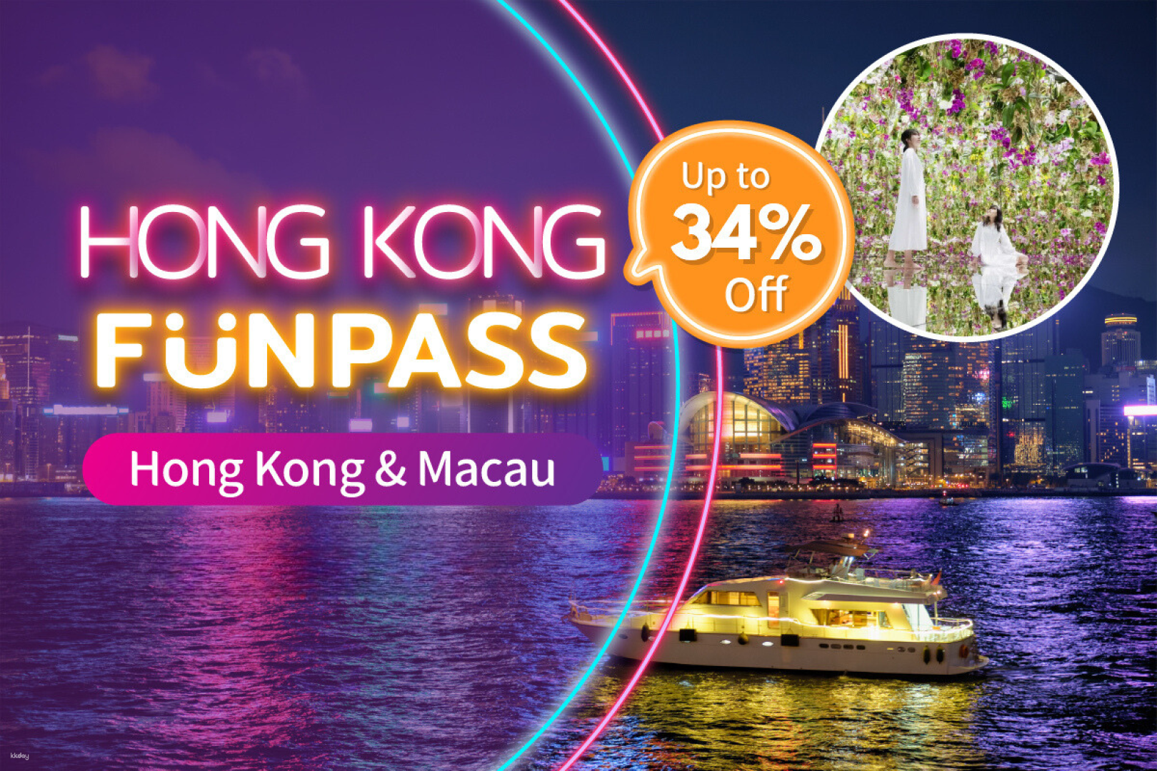 Hong Kong Fun Pass｜Any Combo Package｜HONG KONG Fun Pass - Photo 1 of 9